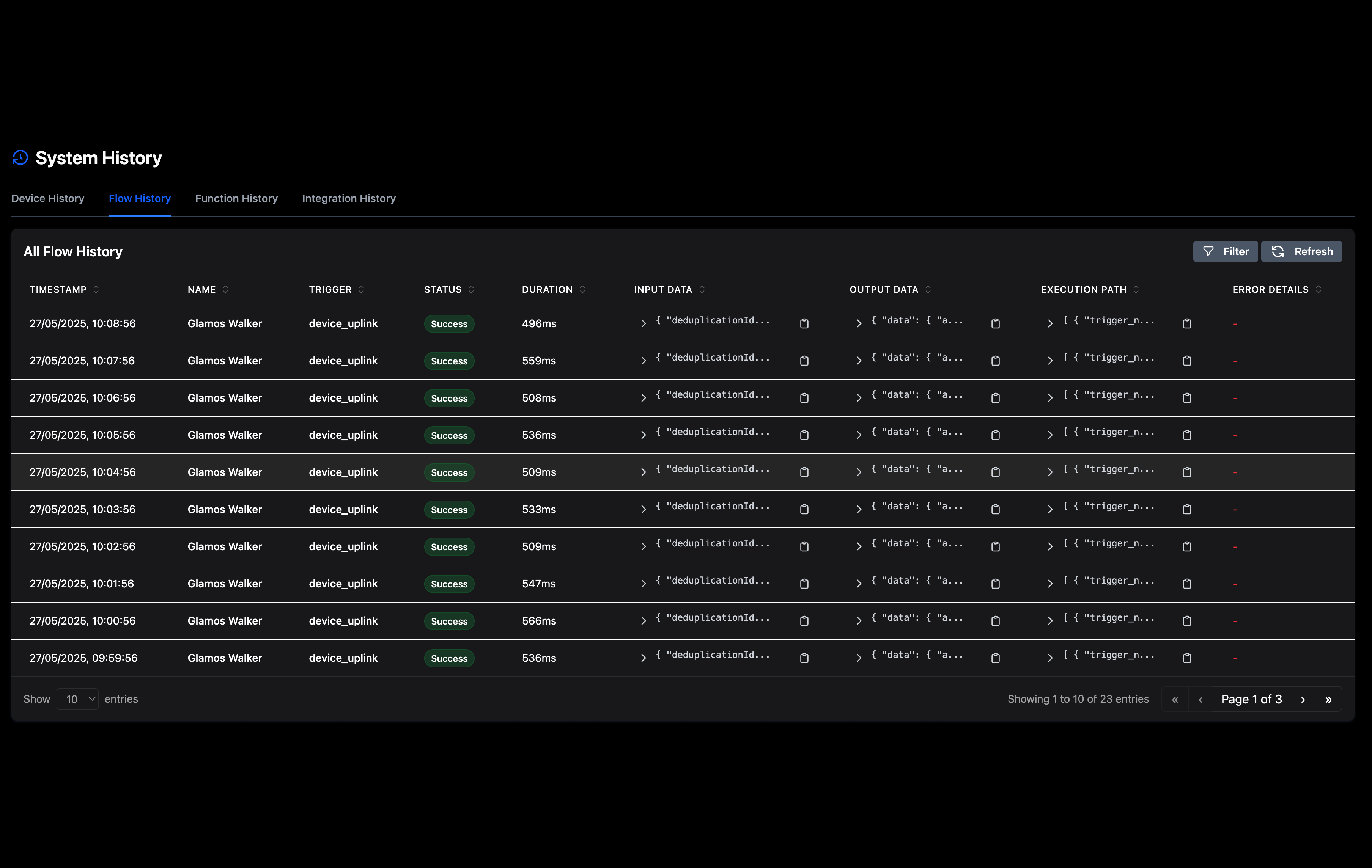 Real-time Data Processing