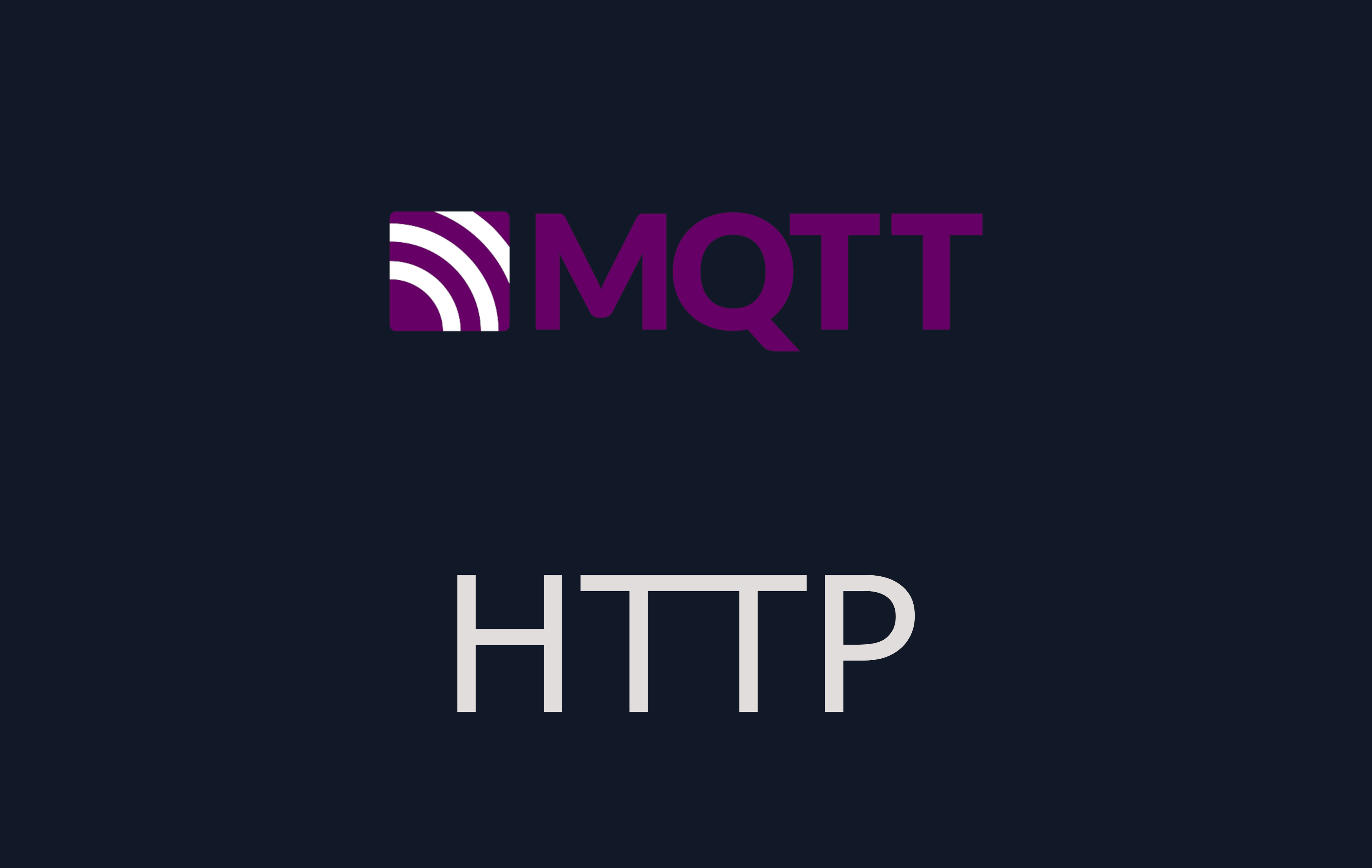 External API Integrations